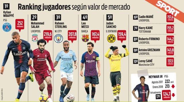国米锁定热刺门将维卡里奥为索默替代首选（国米将热刺门将维卡里奥列为索默接班首选）