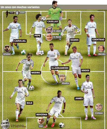 哈登生涯第12次单场55+，詹杜库生涯合计仅10次（哈登生涯55+场次达12场，詹杜库三人合计仅10场）